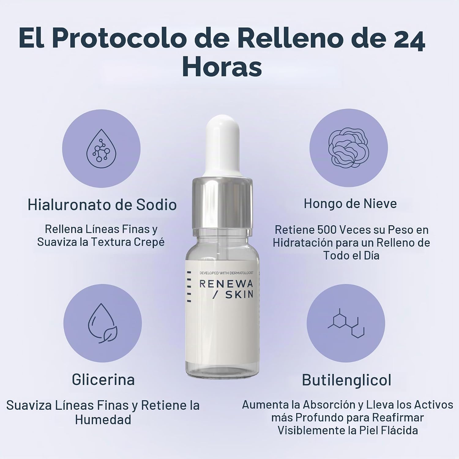 RENEWASKIN AGEDEFY - SUERO DE NIACINAMIDA AL 5% LIGERO E HIDRATANTE CON ÁCIDO HIALURÓNICO Y ANTIOXIDANTES, ILUMINADOR, - 3