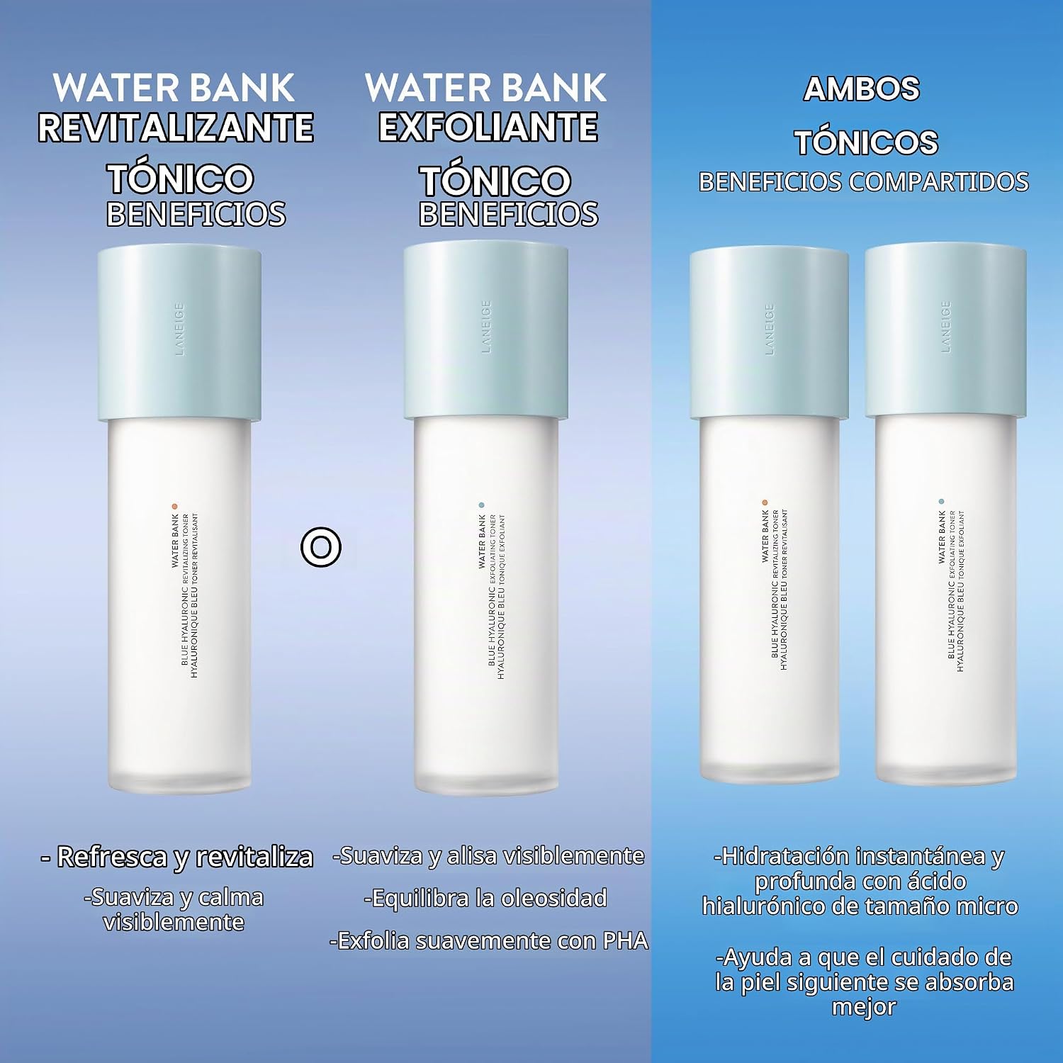 LANEIGE TÓNICO EXFOLIANTE HIALURÓNICO AZUL DE WATER BANK: TÓNICO PHA SUAVE PARA SUAVIZAR, SUAVIZAR E HIDRATAR PROFUNDAMENTE - 5