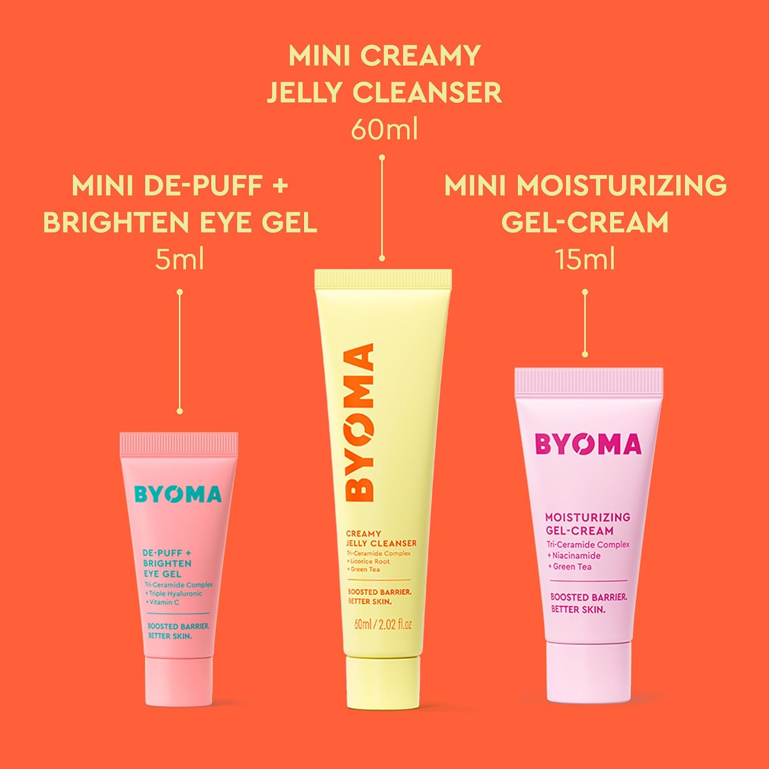 BYOMA STAR POWER ILUMINADOR ACLARADOR TRIO TRAVEL SIZE - KIT DE MAQUILLAJE SET DE CUIDADO DE LA PIEL - 2