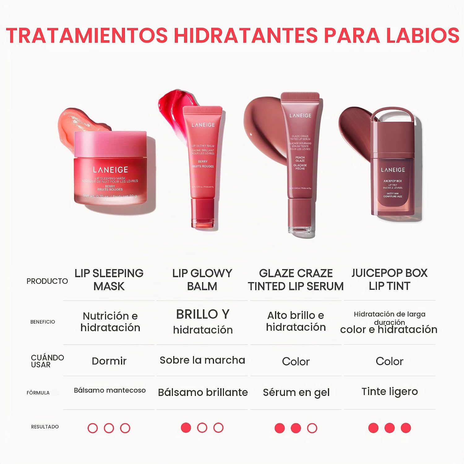 LANEIGE LIP GLOWY BALM: CREMA HIDRATANTE DE LABIOS CON MANTECA DE KARITĂ, PARA UN BRILLO HIDRATANTE Y LABIOS SUAVES - 4