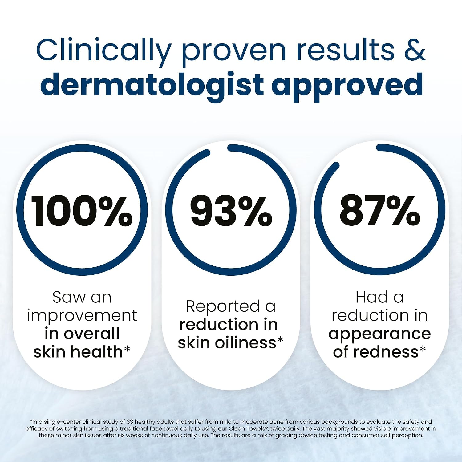 CLEAN SKIN CLUB CLEAN TOWELS XL , TOALLA FACIAL 100% USDA BIOBASED, TOALLA FACIAL DESECHABLE, ACEPTADA POR ECZEMA - 4
