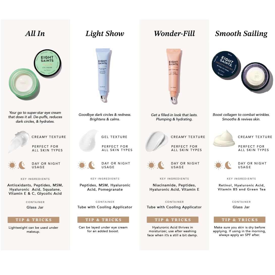 EIGHT SAINTS CREMA DE OJOS CON RETINOL, PARA SUAVIZAR LÍNEAS FINAS Y ARRUGAS Y MEJORAR EL TONO DE LA PIEL, CON VITAMINA B5, - 6