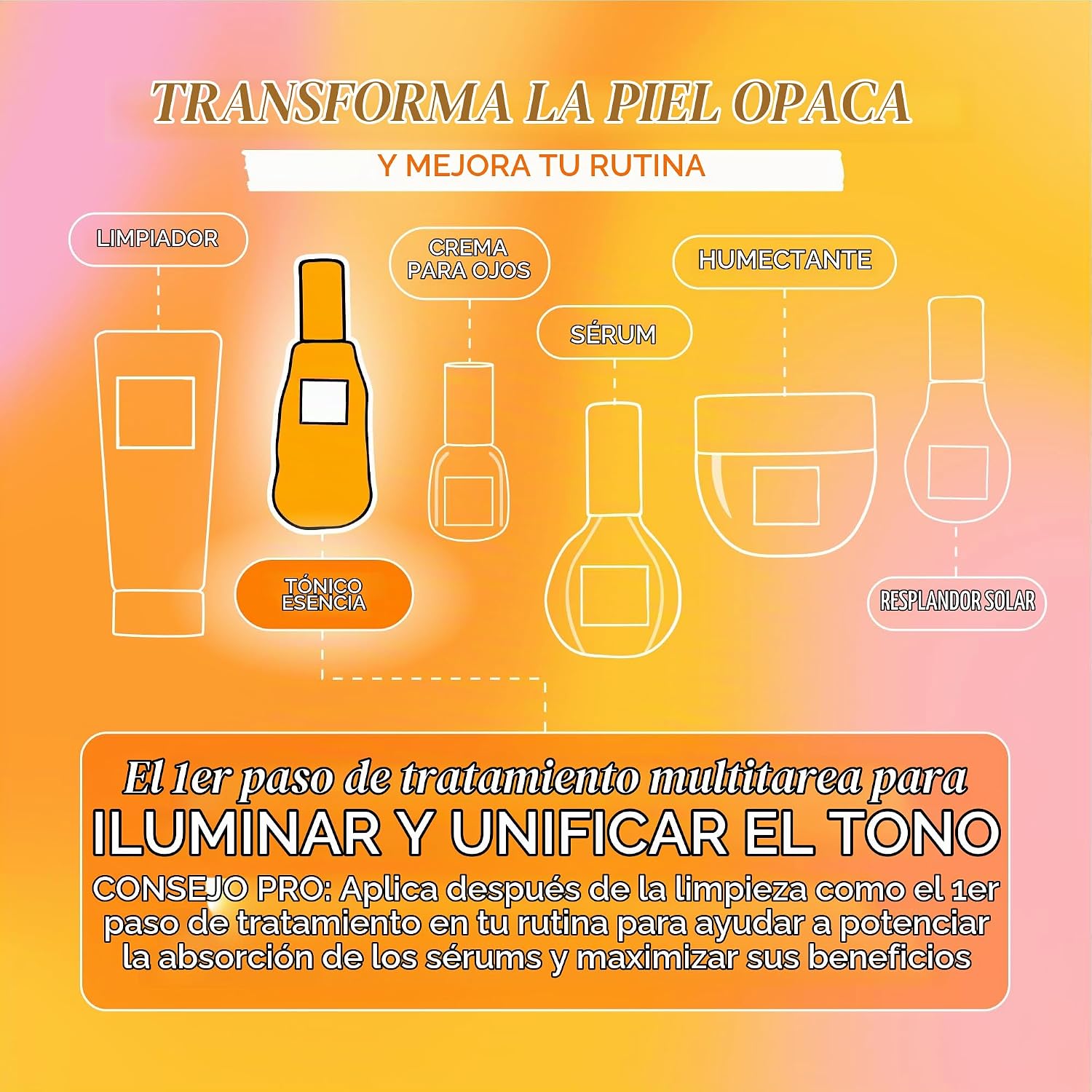 BRILLO GLOW RECIPE CLOUDBERRY TÓNICO ILUMINADOR ESENCIA FACIAL CUIDADO DE LA PIEL - TÓNICO FACIAL COQ10 PARA FORTALECER - 4