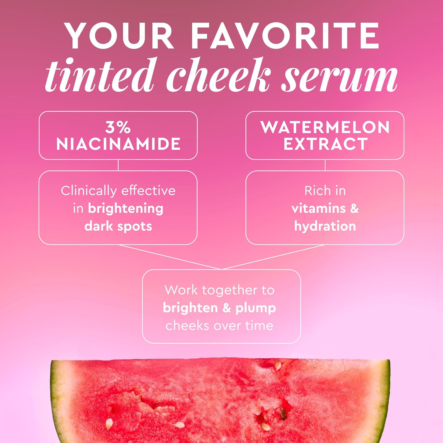 BRILLO GLOW RECIPE NIACINAMIDE DEWY FLUSH SUERO LÍQUIDO DE RUBOR TINTADO - RUBOR LUMINOSO PARA LAS MEJILLAS PARA SUAVIZAR, - 3
