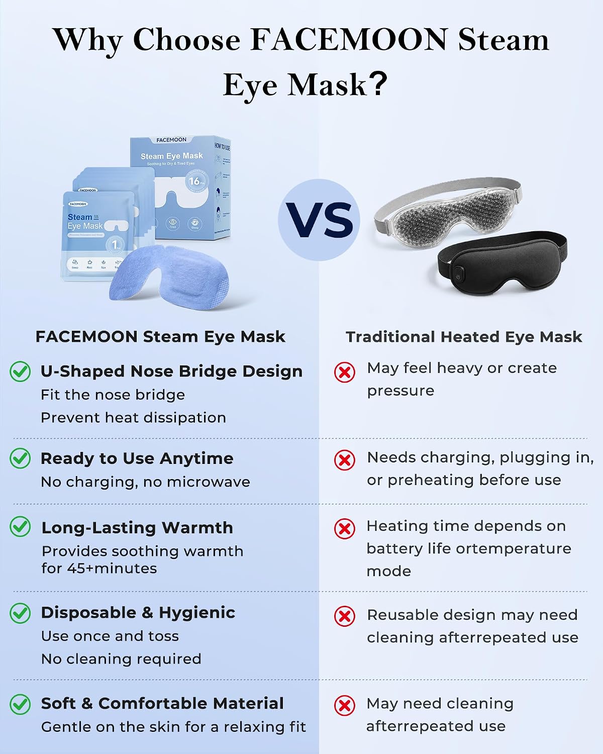 PAQUETE DE 16 MASCARILLAS DE VAPOR PARA OJOS SECOS, COMPRESA CÁLIDA - 6