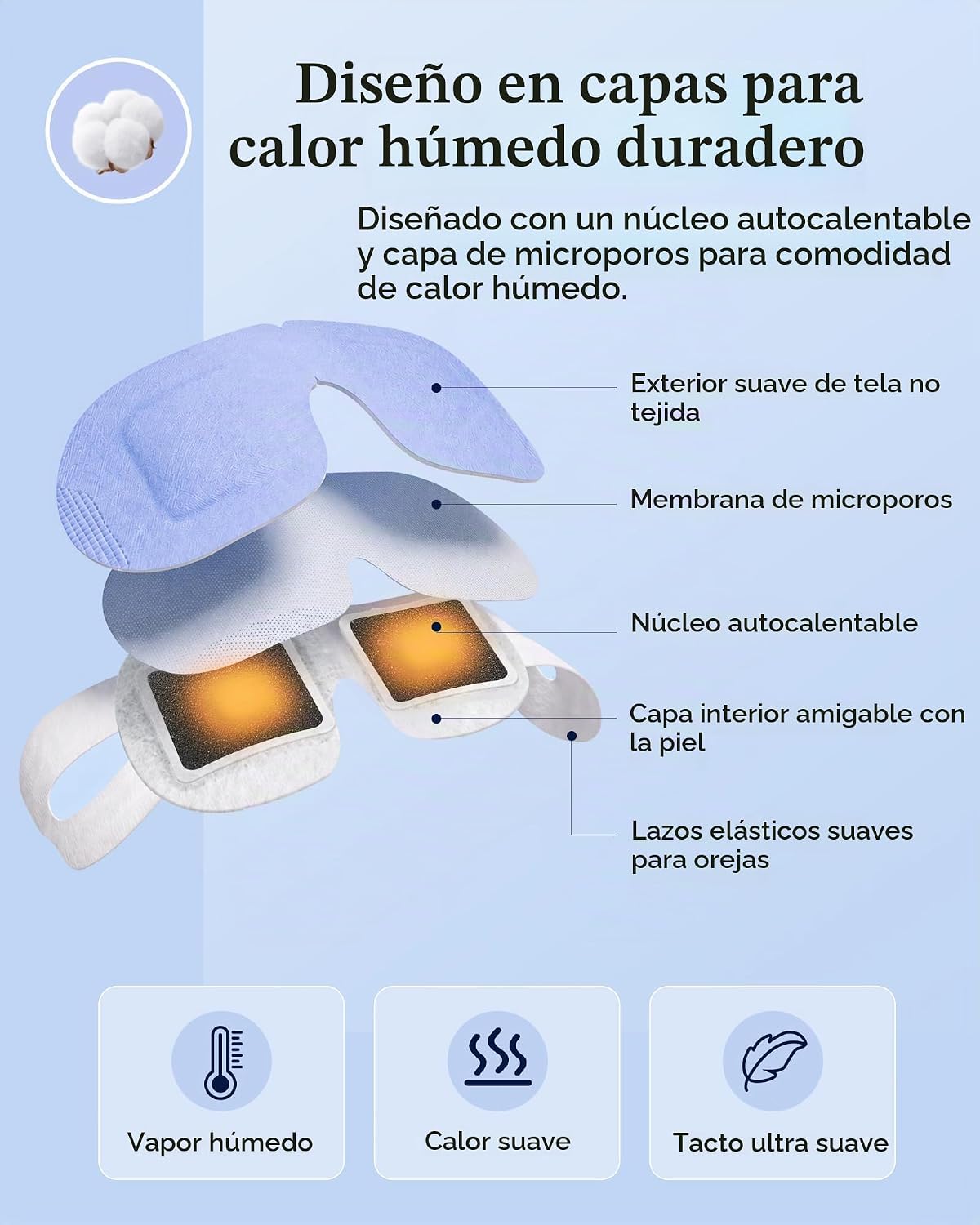 PAQUETE DE 16 MASCARILLAS DE VAPOR PARA OJOS SECOS, COMPRESA CÁLIDA - 7