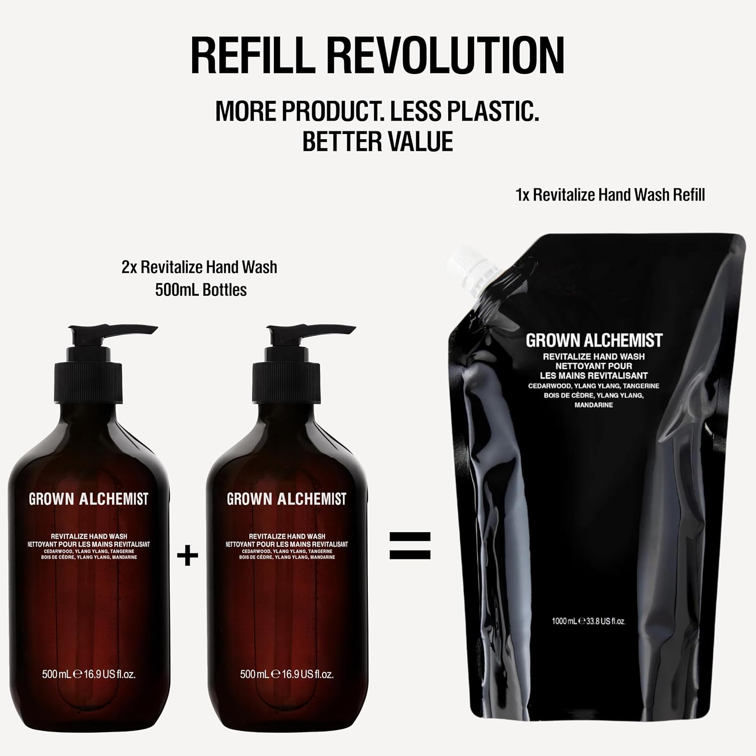 GROWN ALCHEMIST REVITALIZE RELLÉN DE JABÓN DE MANOS JABÓN LÍQUIDO NATURAL CON YLANG YLANG, MANDARINA Y MADERA DE CEDRO JABÓN - 5