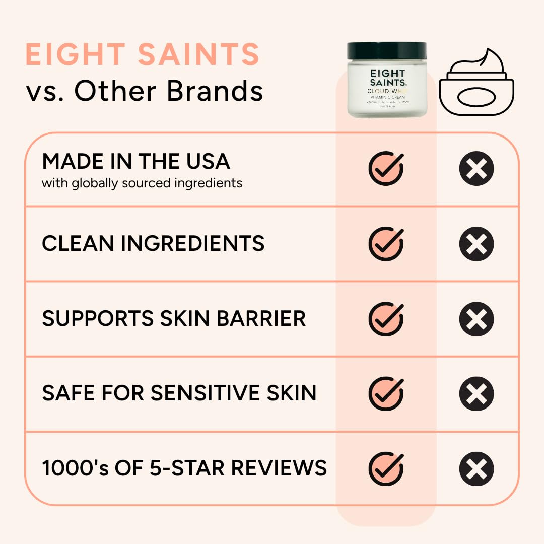 EIGHT SAINTS CUIDADO DE LA PIEL CLOUD WHIP CREMA HIDRATANTE FACIAL CON VITAMINA C CREMA DE DÍA, CREMA FACIAL NATURAL - 3