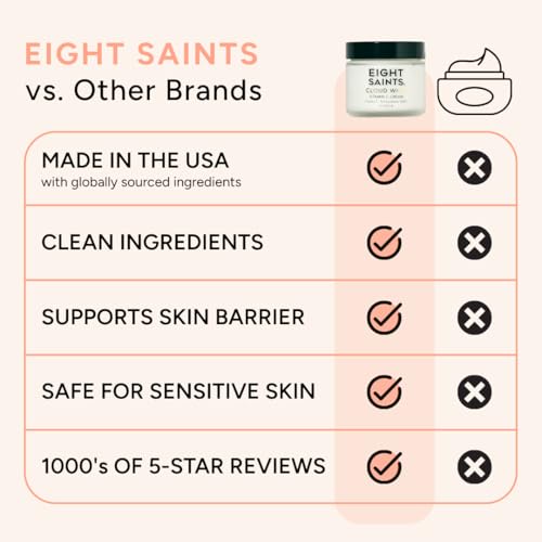 EIGHT SAINTS CUIDADO DE LA PIEL CLOUD WHIP CREMA HIDRATANTE FACIAL CON VITAMINA C CREMA DE DÍA, CREMA FACIAL NATURAL - 7