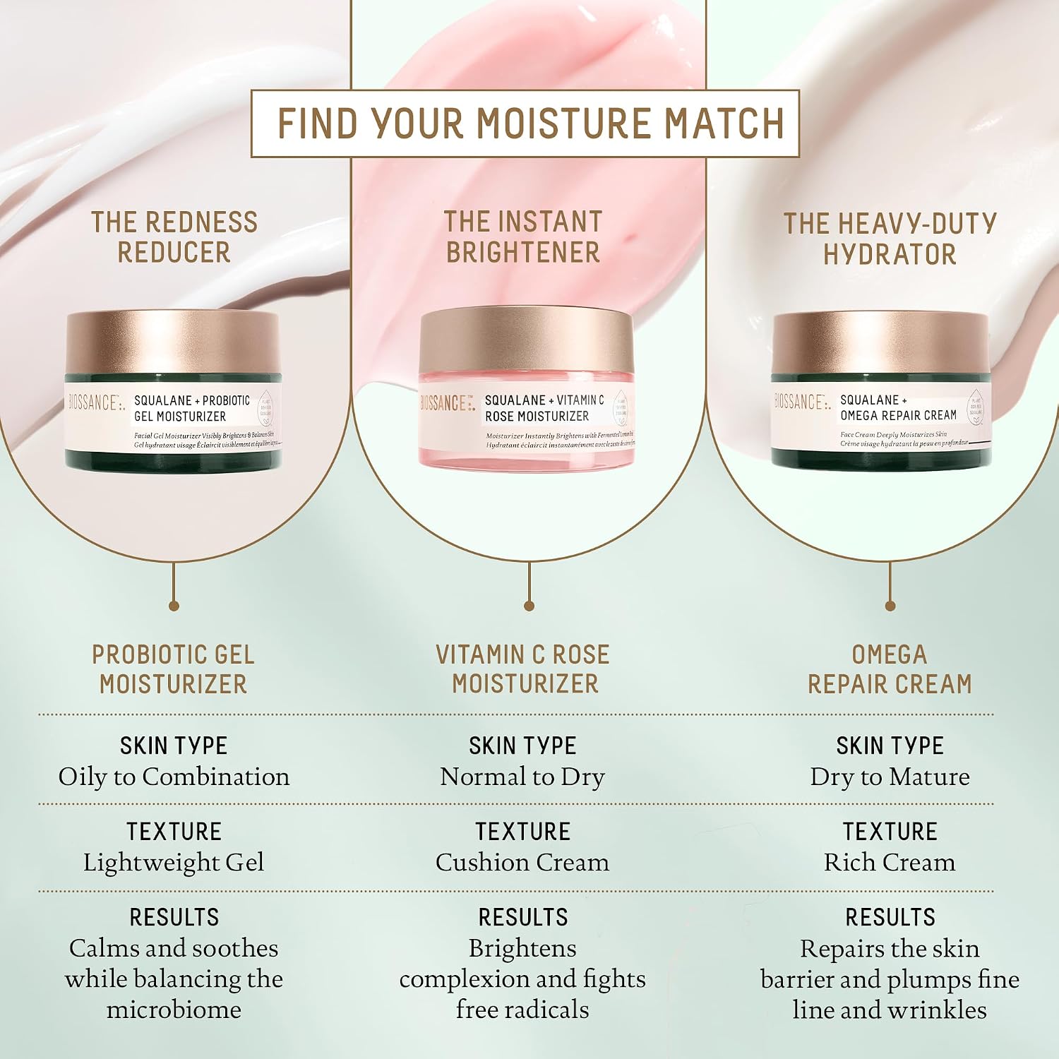BIOSSANCE CREMA REPARADORA SQUALANE OMEGA - 5