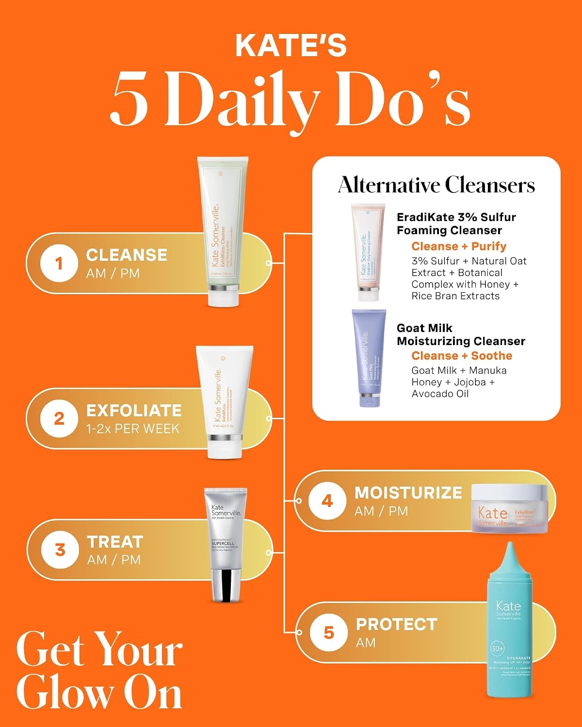 KATE SOMERVILLE EXFOLIKATE LIMPIADOR LAVADO FACIAL EXFOLIANTE ESPUMANTE DIARIO EXFOLIANTE FACIAL SUAVE CON ĂCIDO GLICĂLICO - 7
