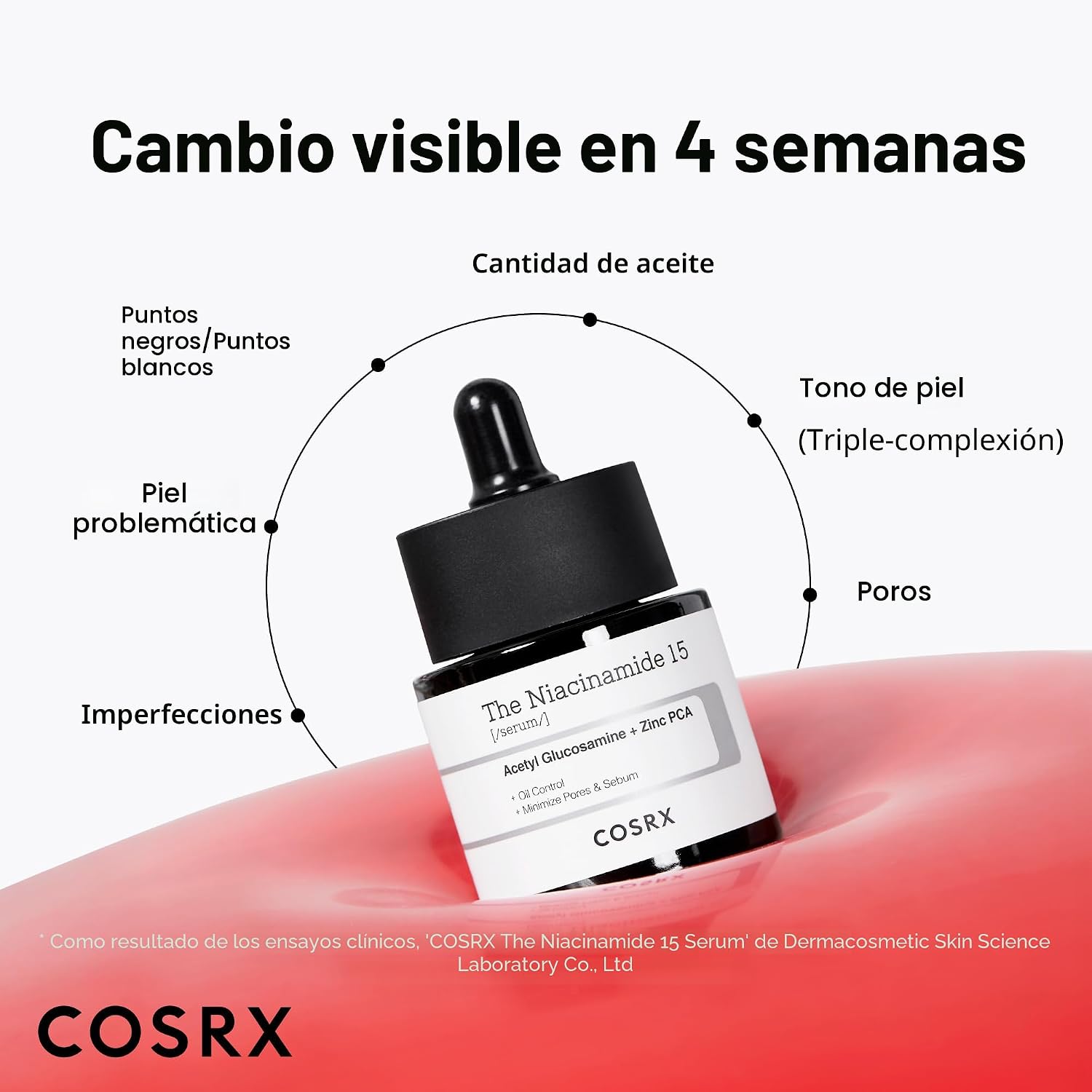 COSRX SUERO FACIAL DE NIACINAMIDA AL 15%, 0.67 ONZAS LÍQUIDAS, SUERO MINIMIZADOR DE POROS PARA CARA, TONO DE PIEL UNIFORME, - 6