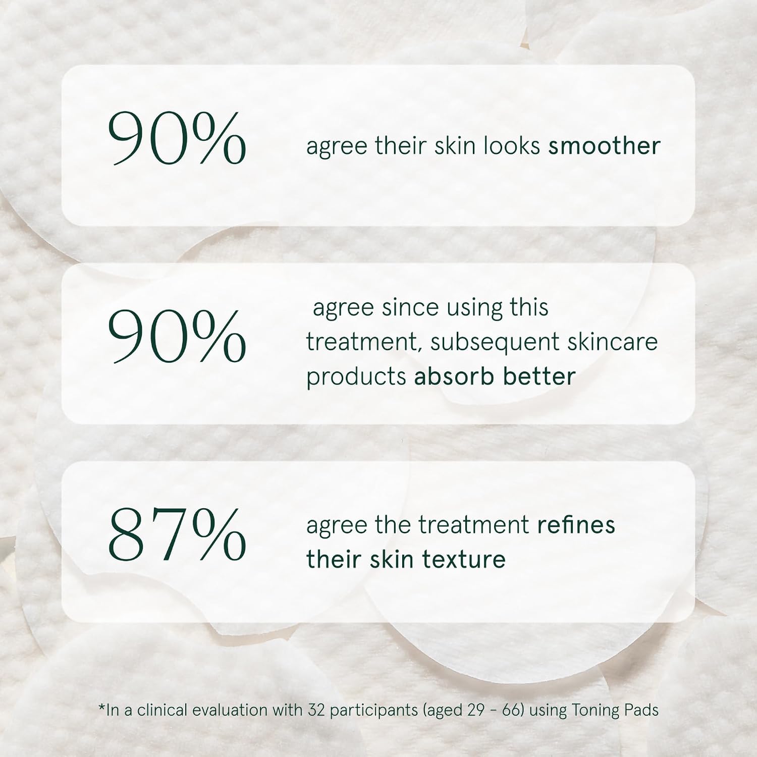 BAREFACED ALMOHADILLAS TONIFICANTES Y EXFOLIANTES TOALLITAS FACIALES DE ÁCIDO GLICÓLICO Y SALICÍLICO PARA MANCHAS, MANCHAS - 4