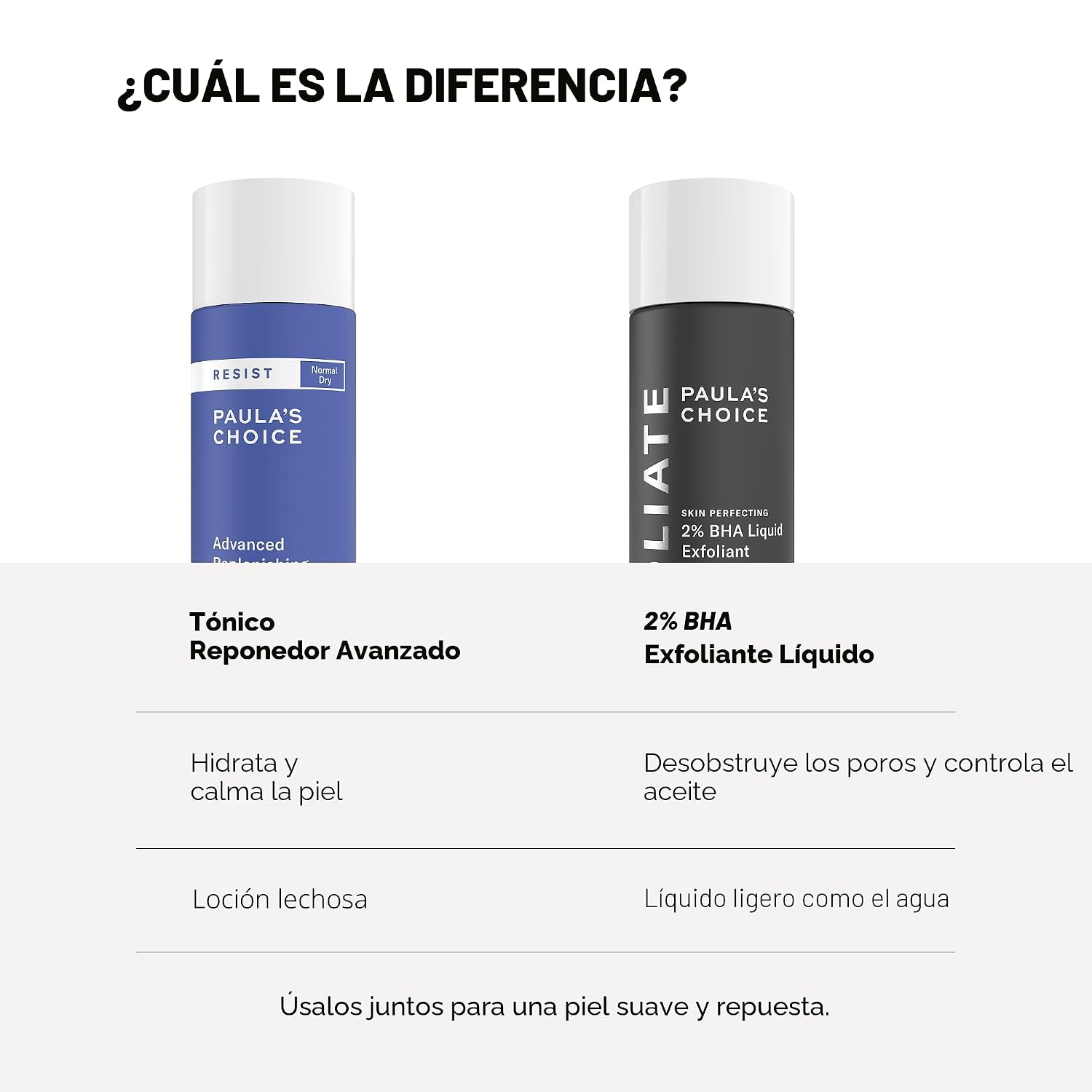 PAULA S CHOICE RESIST TÓNICO FACIAL DE REPOSICIÓN AVANZADA, TÓNER FACIAL ANTIENVEJECIMIENTO CON ÁCIDO HIALURÓNICO, VITAMINA - 6