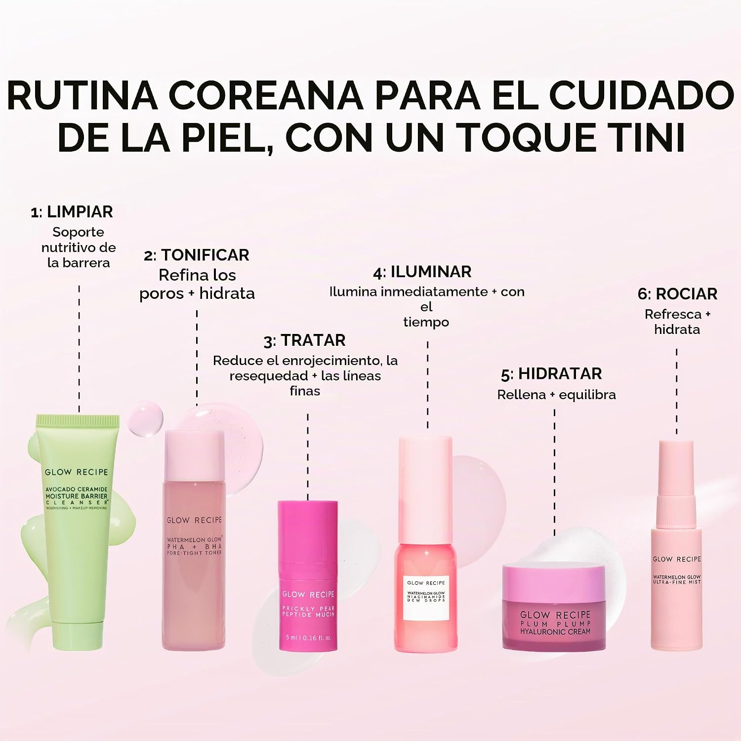 BRILLO GLOW RECIPE GLOWTINIS - MINI KIT DE MAQUILLAJE SET DE CUIDADO DE LA PIEL, 7 PIEZAS, RUTINA COREANA PARA EL CUIDADO - 2