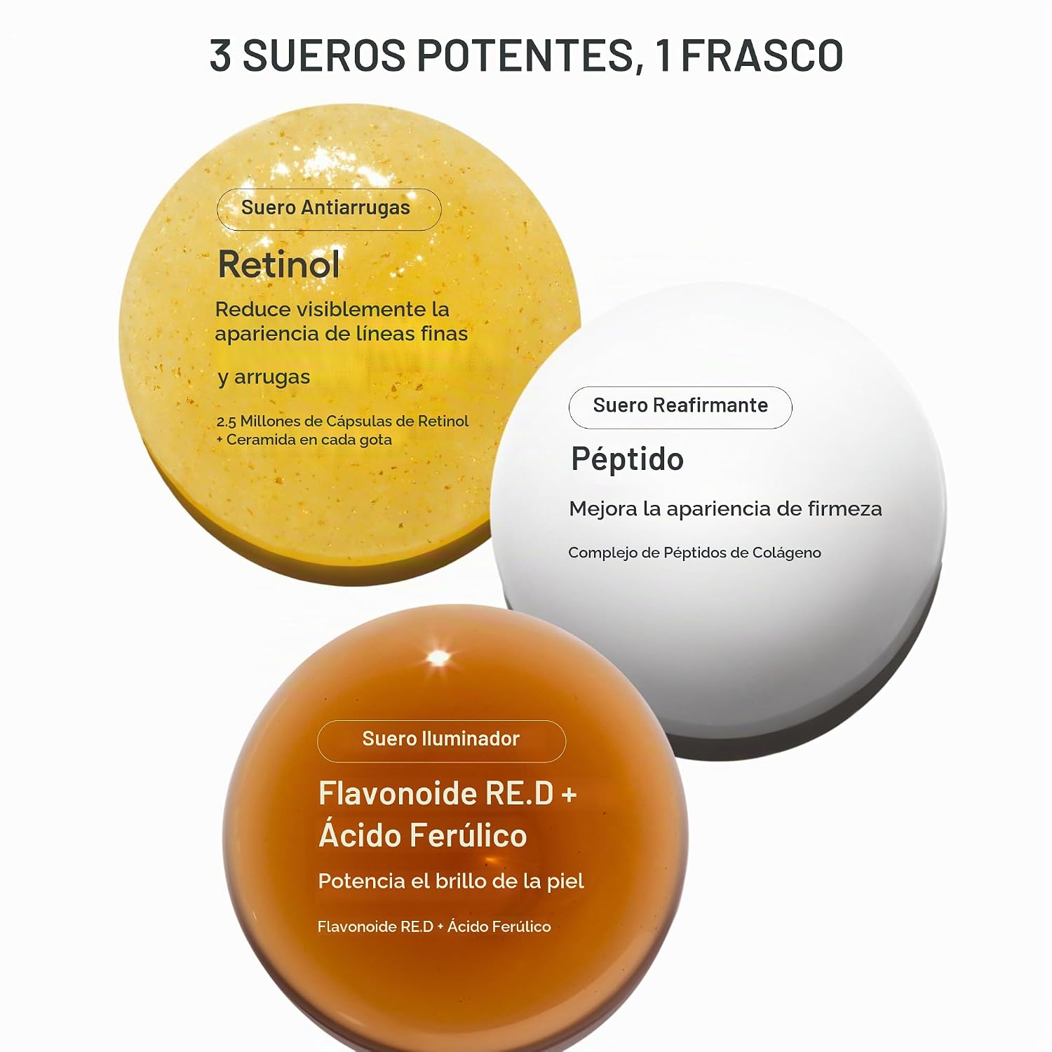 LANEIGE PERFECT RENEW 3X SIGNATURE SÉRUM FACIAL CONCENTRADO: RETINOL, CERAMIDE Y COLLAGEN PEPTIDES PARA WRINKLE CARE, - 3