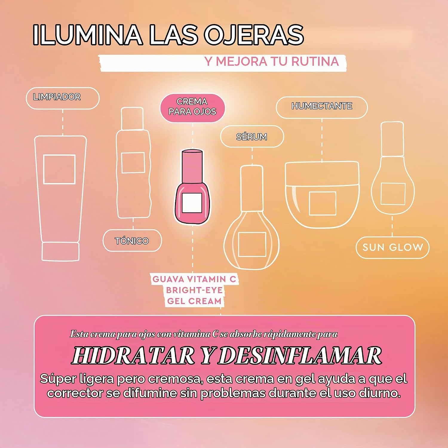 BRILLO GLOW RECIPE GEL ILUMINADOR DE OJOS CON VITAMINA C DE GUAYABA, NIACINAMIDA, PÉPTIDOS Y CAFEÍNA VERDE, CREMA SUAVE - 3