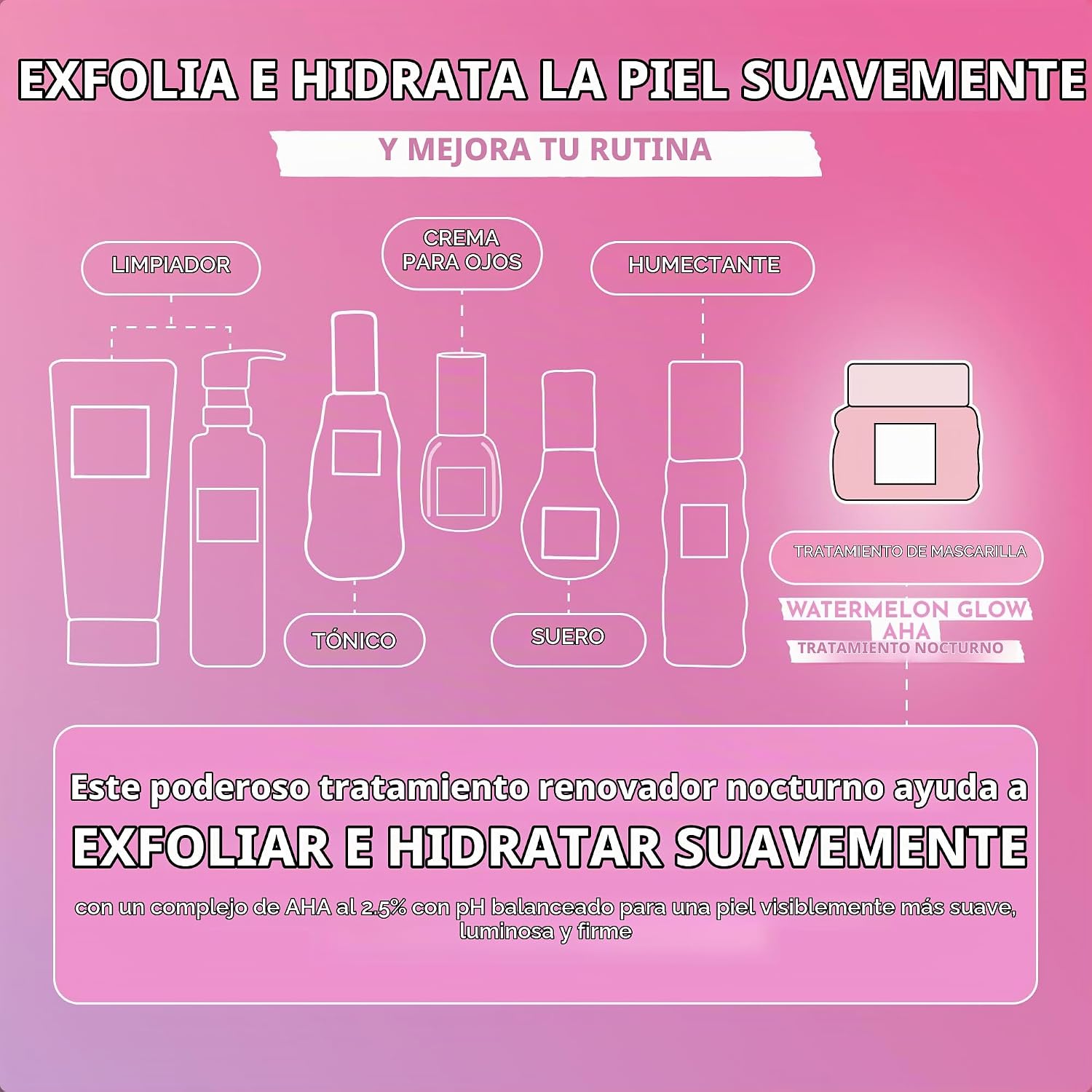BRILLO GLOW RECIPE TRATAMIENTO NOCTURNO AHA CON BRILLO DE SANDÍA DE TAMAÑO VIAJE, MÁSCARA DE REJUVENECIMIENTO NOCTURNO - 6