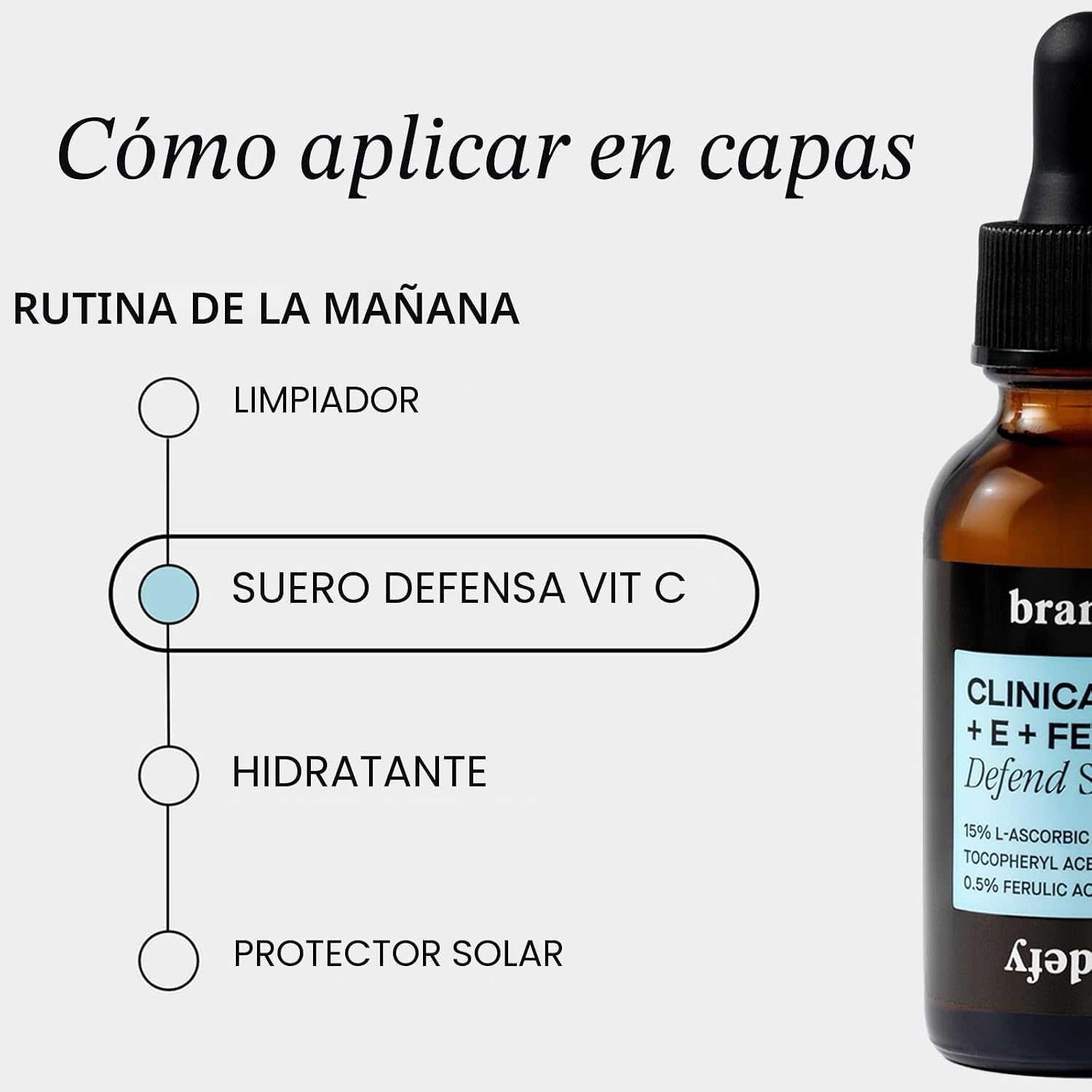 BRANDEFY SUERO FACIAL CON VITAMINA C 15% L. ÁCIDO ASCÓRBICO, ÁCIDO FERÚLICO .5% VITAMINA E PARA CUIDADO PERSONAL Y BELLEZA, - 7