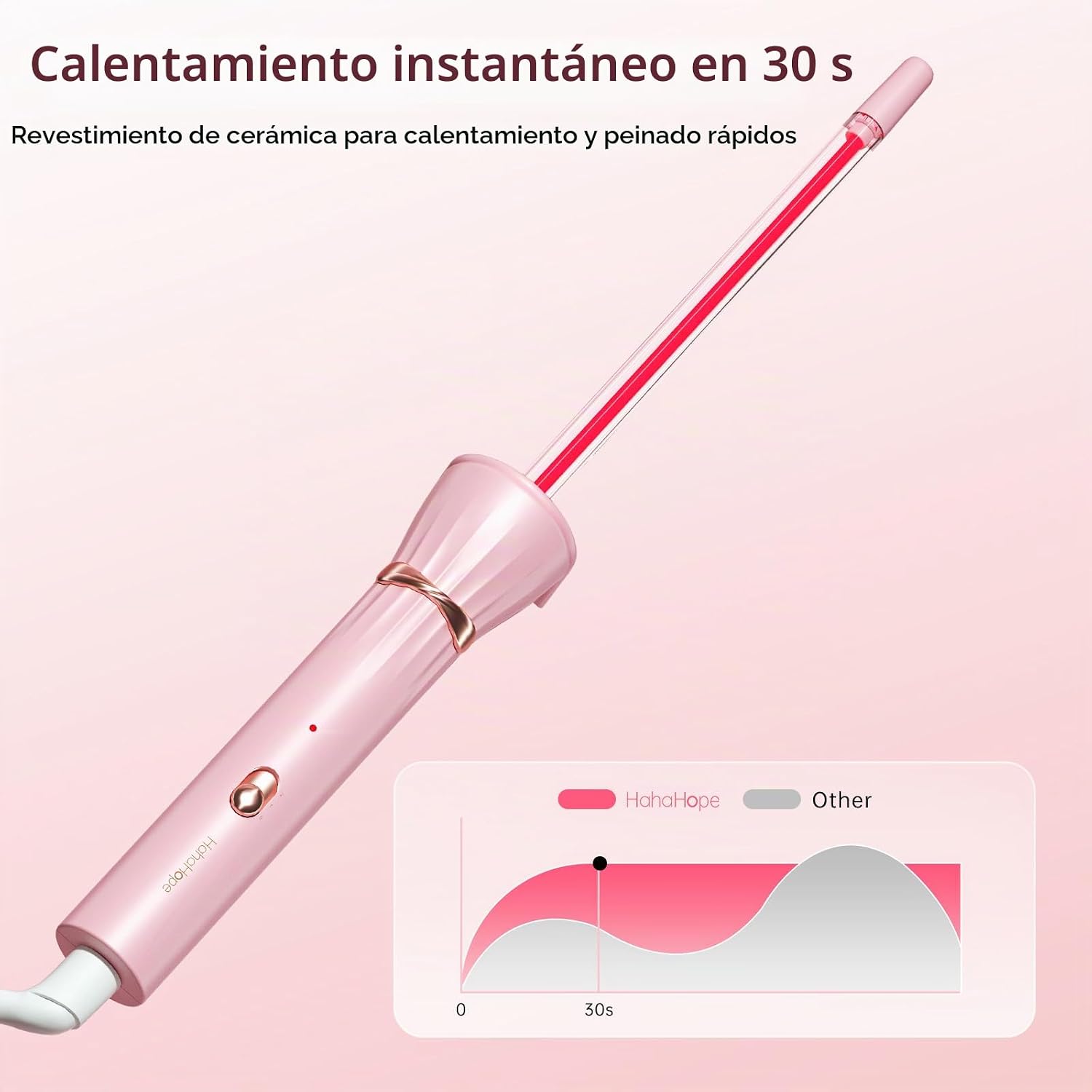 HIRAY RIZADOR DE PELO DELGADO DE 3/8 PULGADAS Y VARITA RIZADOR DE 9 MM DE BARRIL MINI PARA CABELLO CORTO Y LARGO, RIZADOR - 4