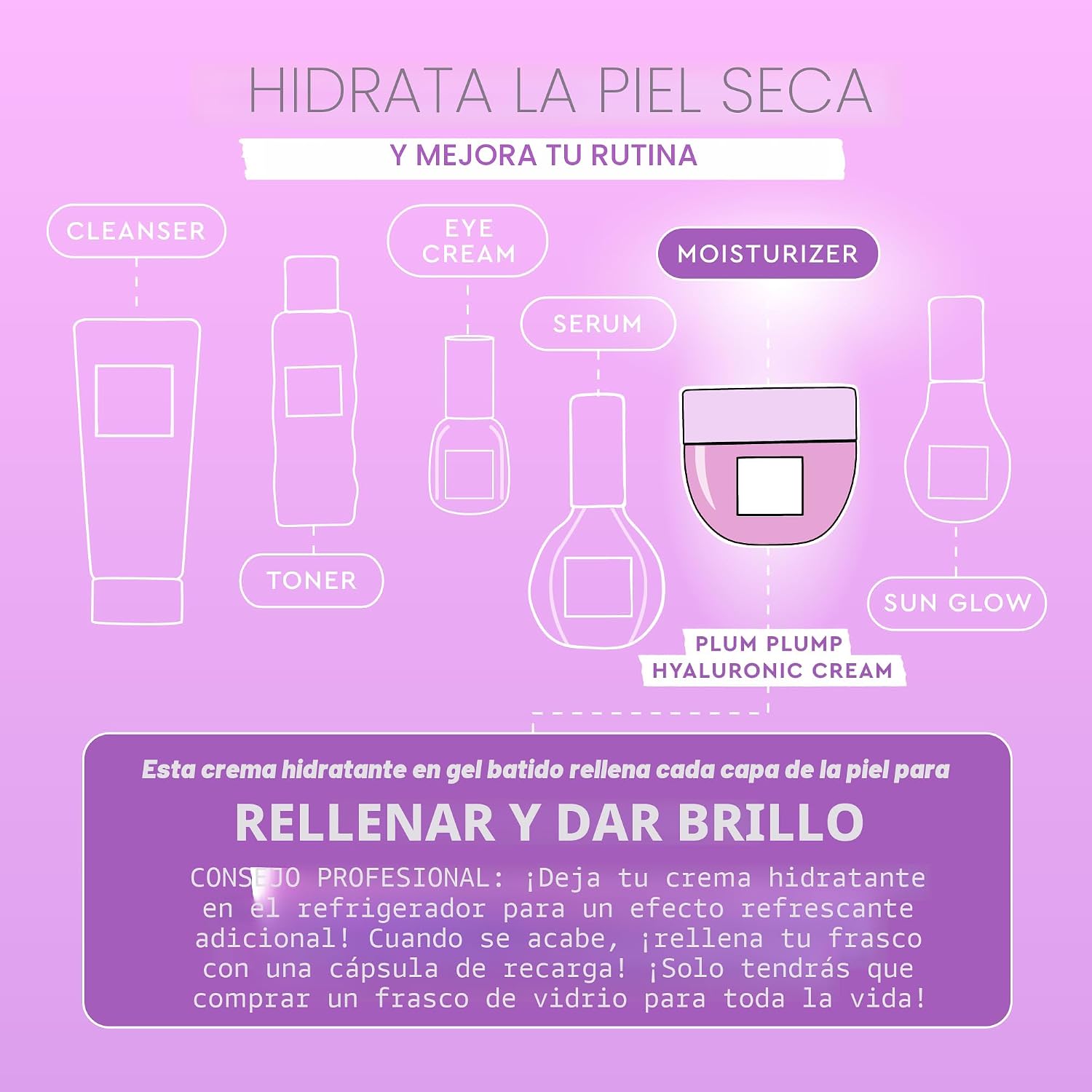 BRILLO GLOW RECIPE CREMA FACIAL DE ÁCIDO HIALURÓNICO PLUM PLUMP, TAMAÑO DE VIAJE - HIDRATANTE, REAFIRMANTE Y VOLUMINIZADOR - 5
