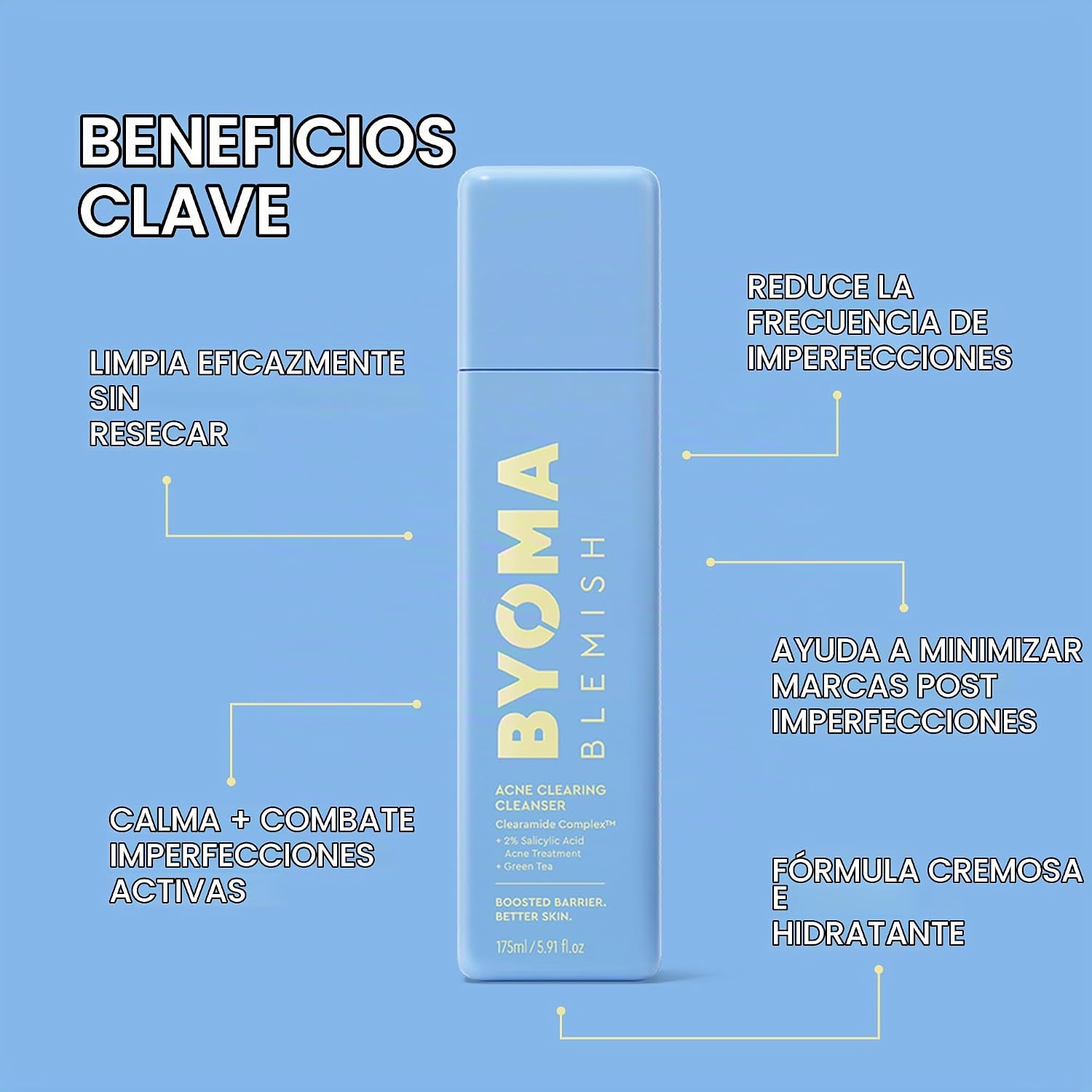 BYOMA LIMPIADOR PARA ACLARAR EL ACNÉ DE MANCHAS - 3