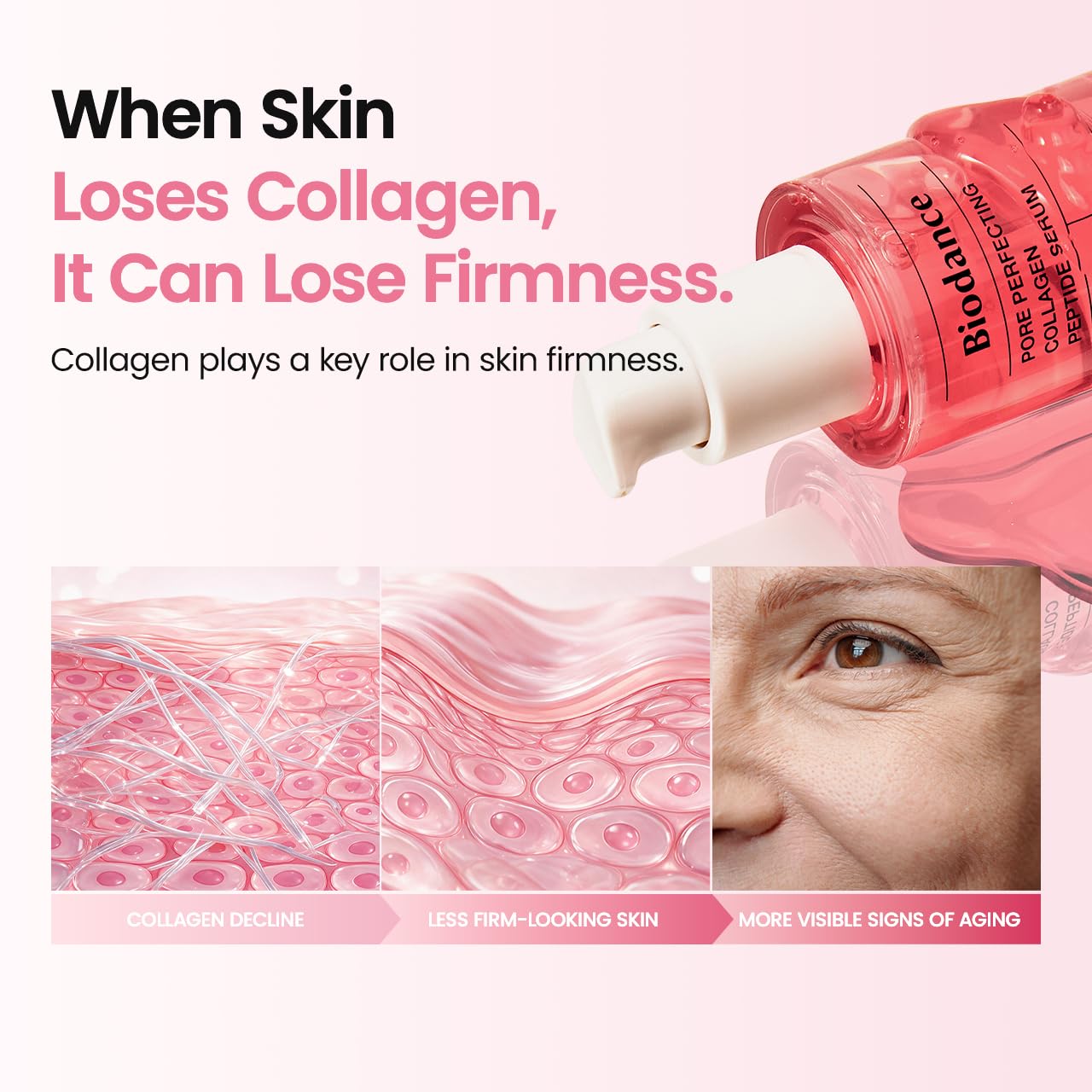 BIODANCE SUERO PÉPTIDO DE COLÁGENO PERFECCIONADOR DE POROS, REAFIRMANTE Y RESPLANDOR DE LA PIEL, REGORDETE, CUIDADO - 5