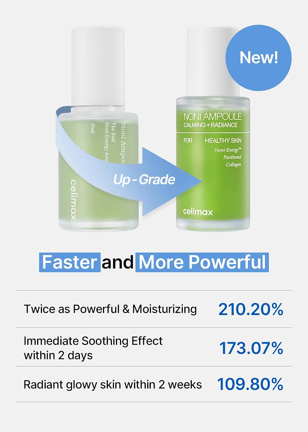 CELIMAX AMPOLLETA DE ENERGÍA NONI 30ML CON EXTRACTO DE NONI, SUERO HIDRATANTE, HIDRATANTE Y CALMANTE PARA MANCHAS OSCURAS - 3
