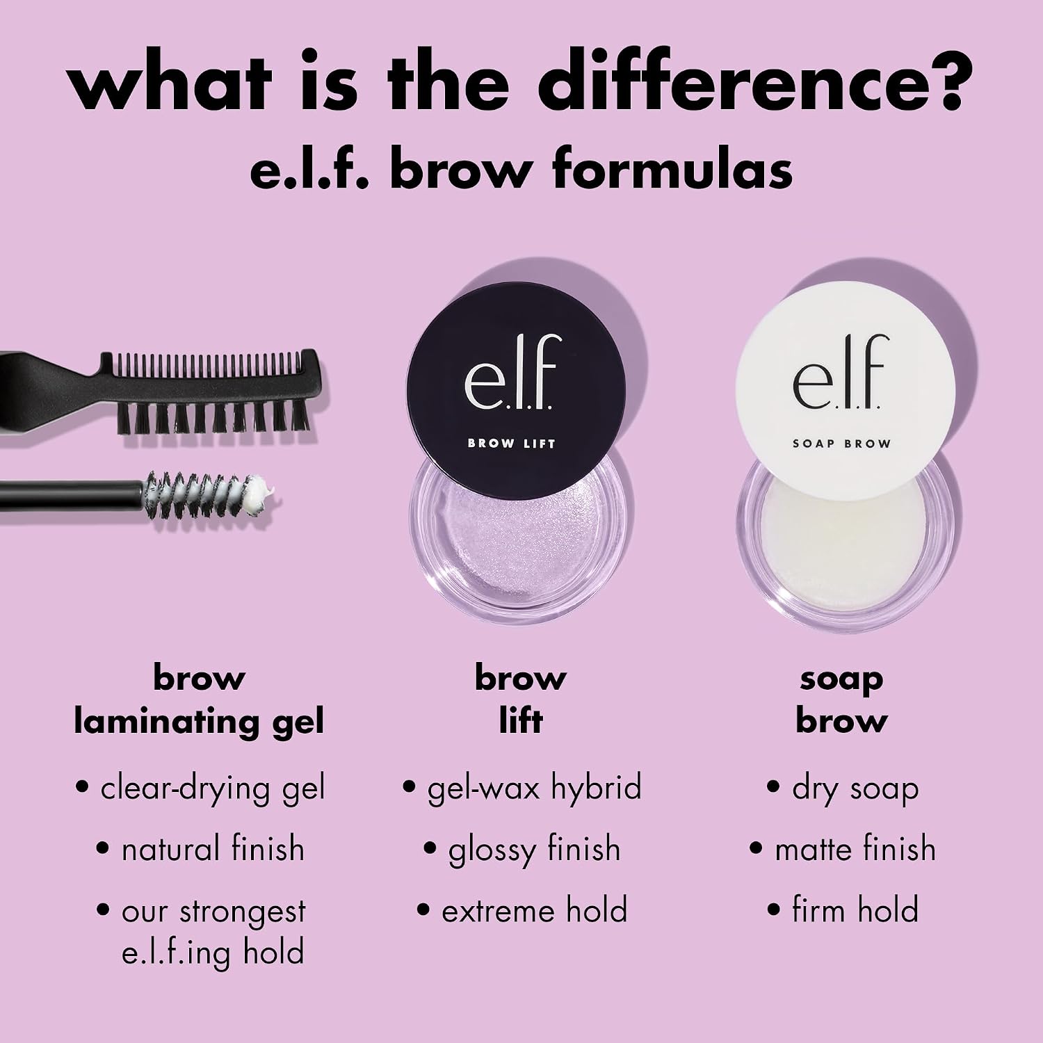 E.L.F. BROW LIFT, CERA TRANSPARENTE PARA DAR FORMA A LAS CEJAS QUE MANTIENE LAS CEJAS EN SU LUGAR, CREA UN ASPECTO ESPONJOSO - 5