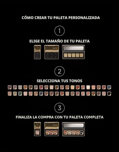 HOURGLASS PALETA DE SOMBRAS RECARGABLE CURATOR THREE PAN - 4