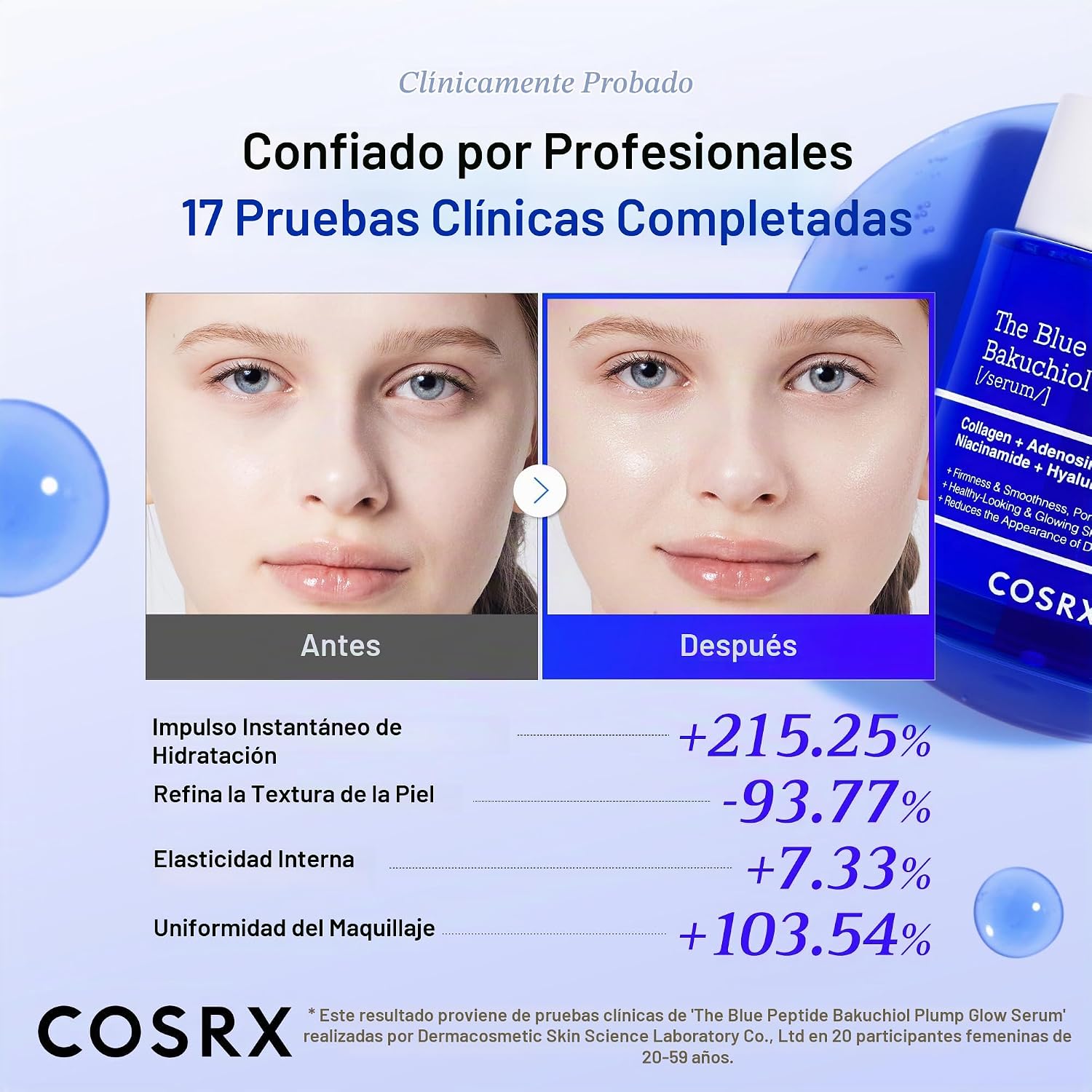 COSRX THE BLUE COPPER PEPTIDE BAKUCHIOL SÉRUM FACIAL CONCENTRADO, SUERO RELLENADOR DE PÉPTIDOS COREANOS PARA CARA, PÉPTIDOS - 5