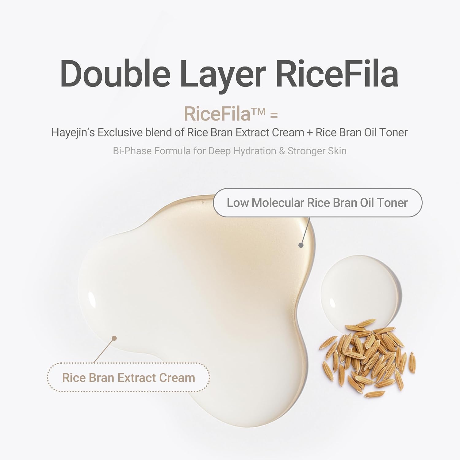 HAYEJIN RICEFILA - TÓNICO DE LECHE PARA PIEL DE VIDRIO, TÓNER FACIAL HIDRATANTE DE ARROZ COREANO 2 EN 1 CON NIACINAMIDA, 8 - 4