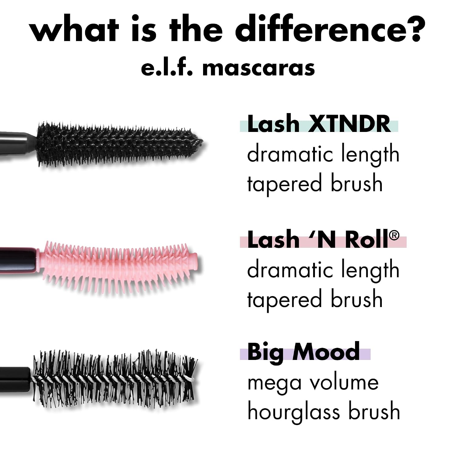 E.L.F. LASH XTNDR - MÁSCARA DE PESTAÑAS FABRICADA CON TECNOLOGÍA DE TUBOS PARA EL ASPECTO DE EXTENSIONES DE PESTAÑAS, SIN - 7
