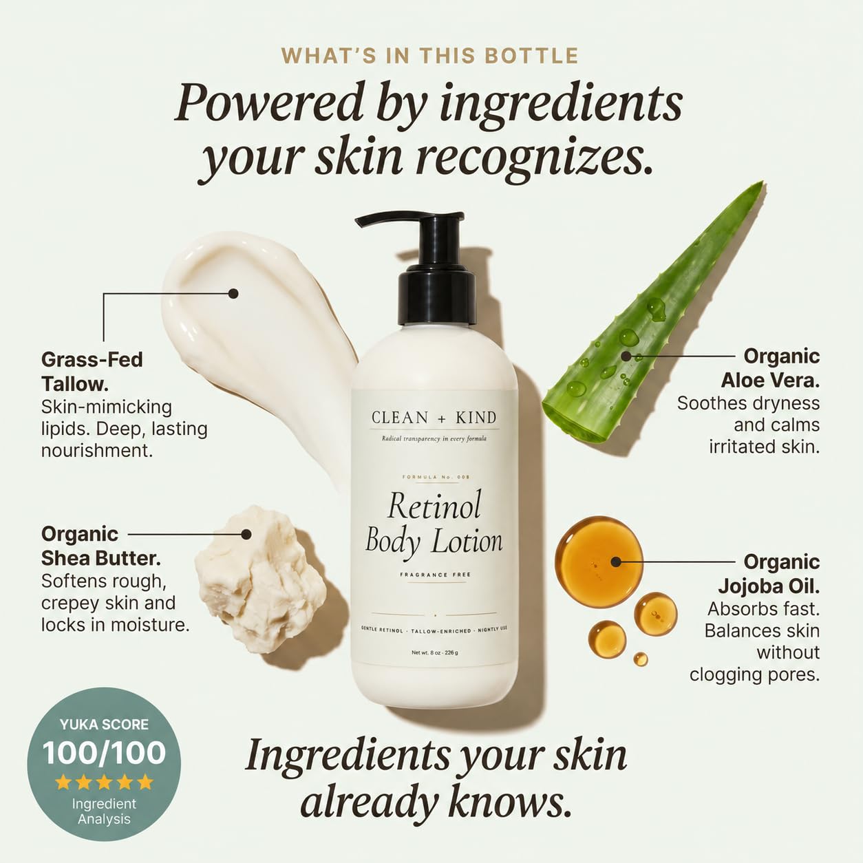 LOCIÓN CORPORAL RETINOL CON TALLOW CREMA ANTIENVEJECIMIENTO REAFIRMANTE TENSANTE PARA PIEL CREPEY, PIEL MADURA, ÁCIDO - 2
