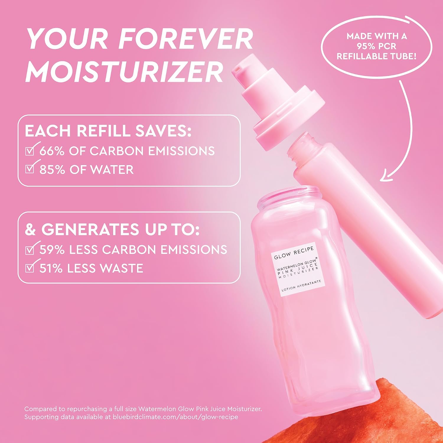 BRILLO GLOW RECIPE PINK JUICE - GEL HIDRATANTE FACIAL DE AGUA PARA MUJERES, HOMBRES Y ADOLESCENTES, ÁCIDO HIALURÓNICO - 4