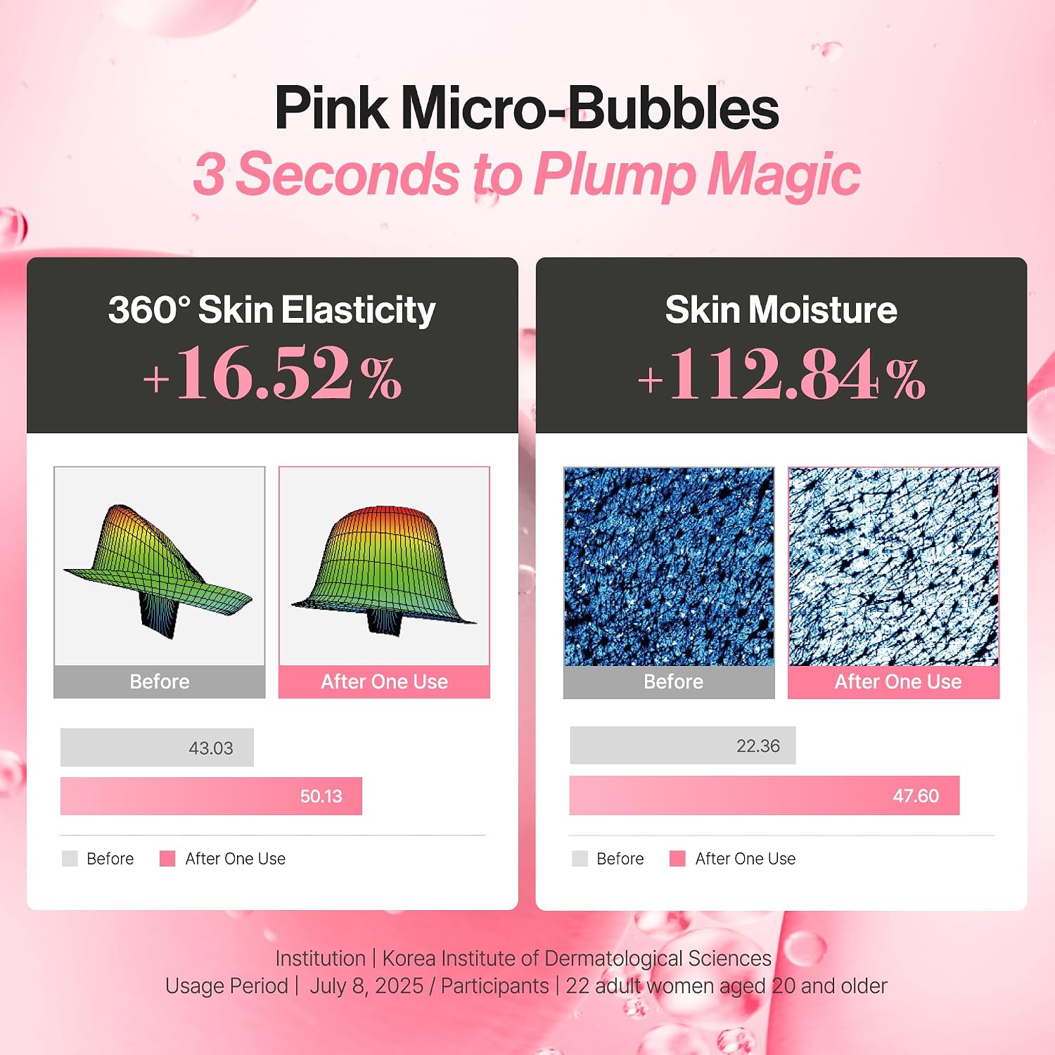 PINK VITAMIN PDRN BUBBLE SÉRUM FACIAL CONCENTRADO, BARRERA CUTÁNEA E HIDRATACIÓN, CICA, 3.04 FL OZ - 4
