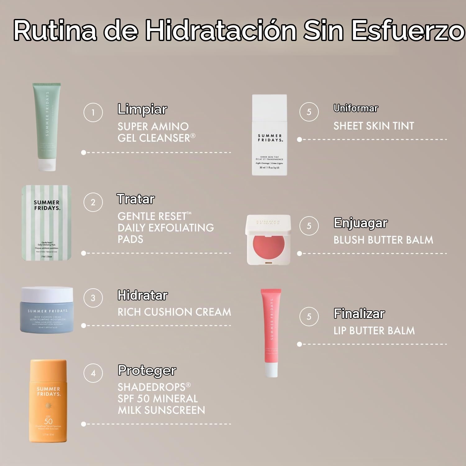 SUMMER FRIDAYS GENTLE RESET - ALMOHADILLAS DE TÓNER EXFOLIANTES DIARIAS 30 UNIDADES - 7