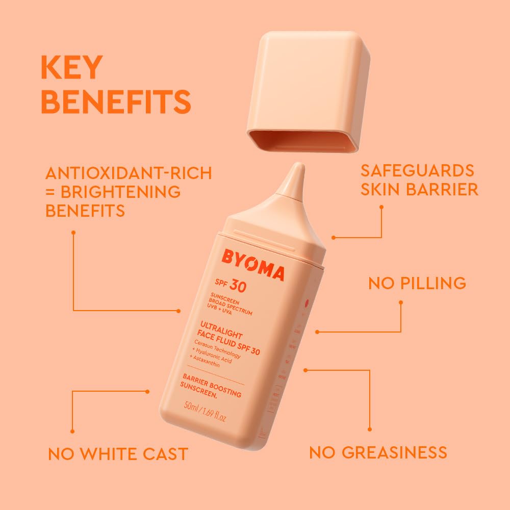 BYOMA SPF 30 FLUIDO FACIAL - PROTECTOR SOLAR FACIAL ULTRALIGERO PARA TODOS LOS TONOS DE PIEL - BRILLO LUMINOSO, SIN RESIDUO - 3