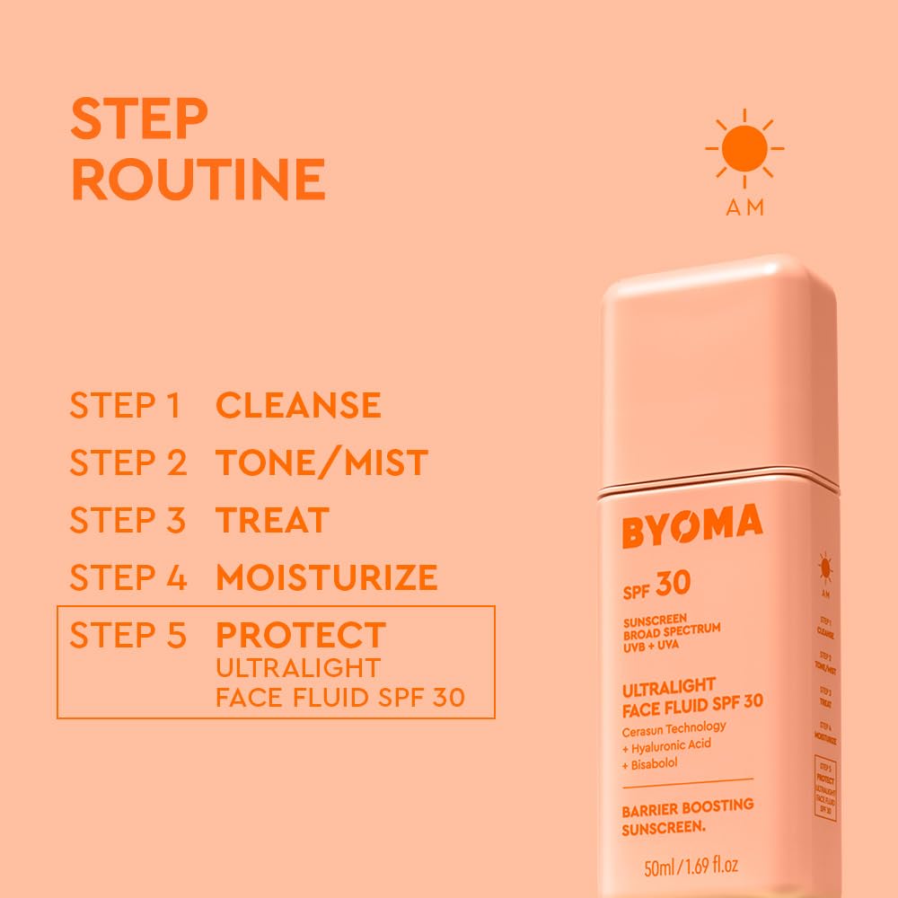 BYOMA SPF 30 FLUIDO FACIAL - PROTECTOR SOLAR FACIAL ULTRALIGERO PARA TODOS LOS TONOS DE PIEL - BRILLO LUMINOSO, SIN RESIDUO - 6