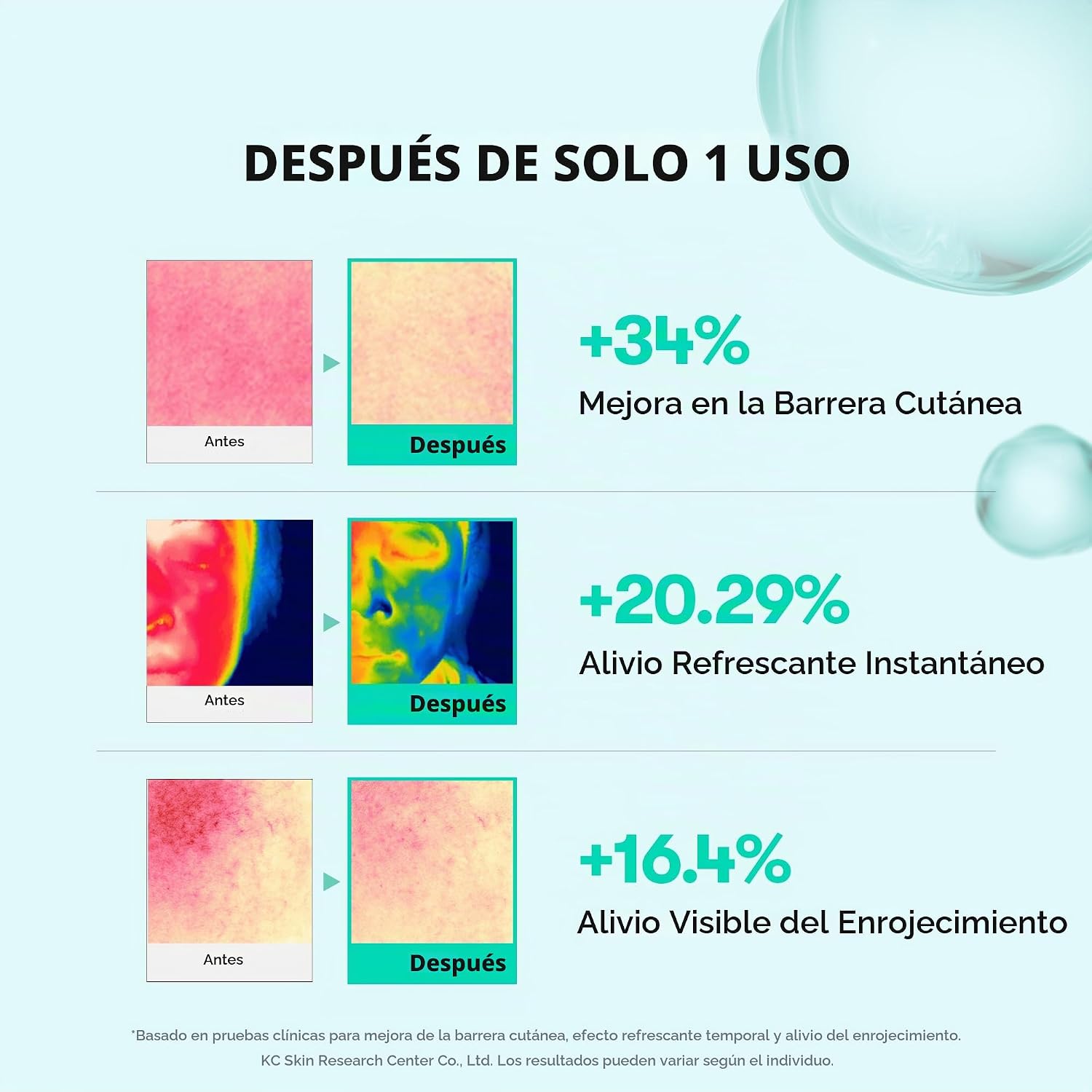VT COSMETICS CREMA EN CÁPSULAS PDRN 100, HIDRATANTE FACIAL CON 100,000PPM DE PDRN, ÁCIDO HIALURÓNICO, 9 PÉPTIDOS, CREMA - 4