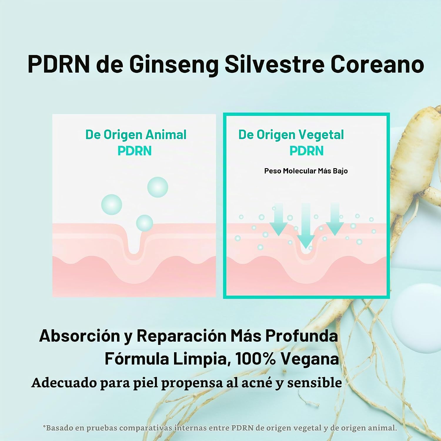 VT COSMETICS CREMA EN CÁPSULAS PDRN 100, HIDRATANTE FACIAL CON 100,000PPM DE PDRN, ÁCIDO HIALURÓNICO, 9 PÉPTIDOS, CREMA - 6