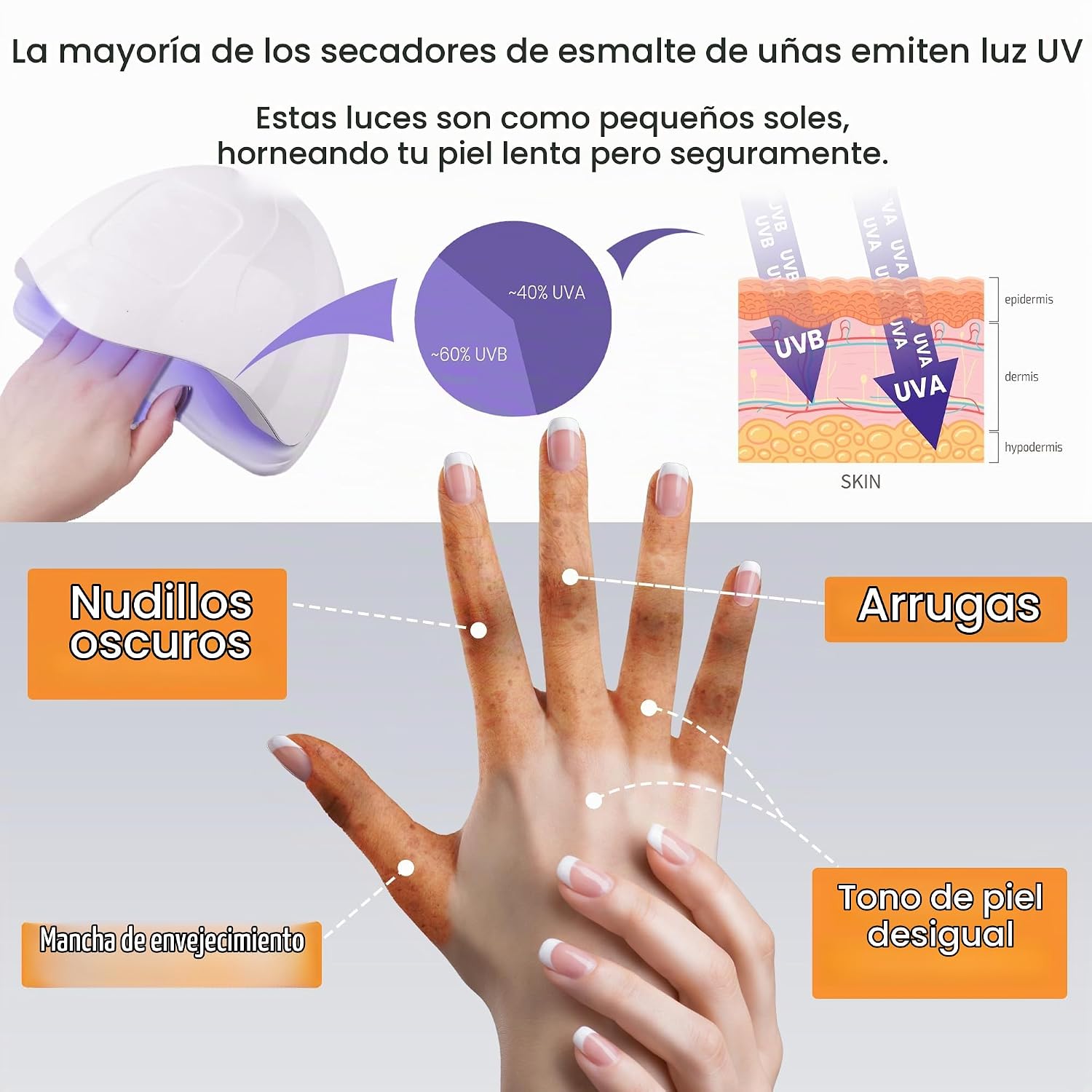 GUANTES UV GRUESOS PARA UÑAS, GUANTES DE PROTECCIÓN UV UPF50 , DISEÑO SIN DEDOS PARA MUJERES, MANICURA DE GEL ANTI UVA UVB - 7