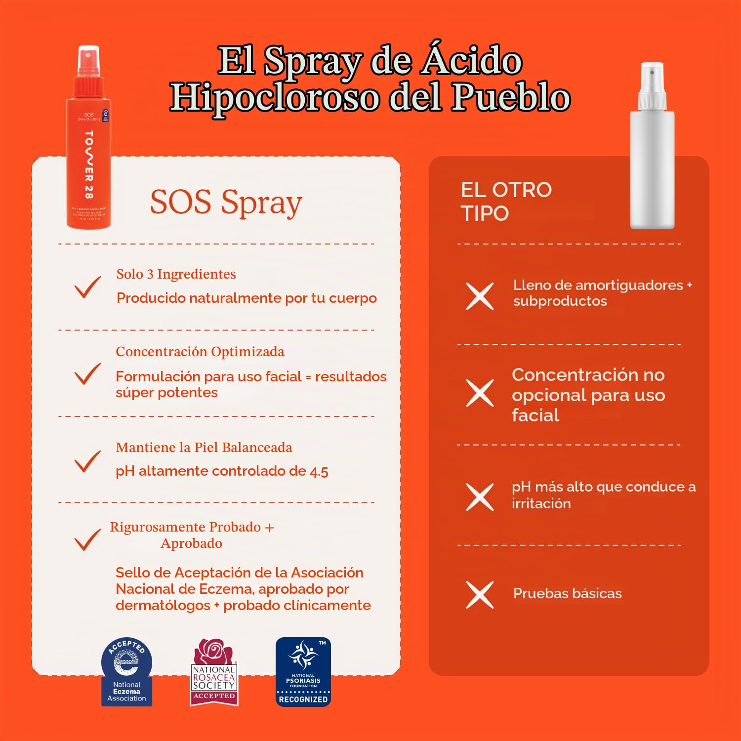 TOWER 28 SOS DAILY RESCUE SPRAY DE ÁCIDO HIPOCLOROSO CALMANTE PARA ROSTRO 4 ONZAS - 5