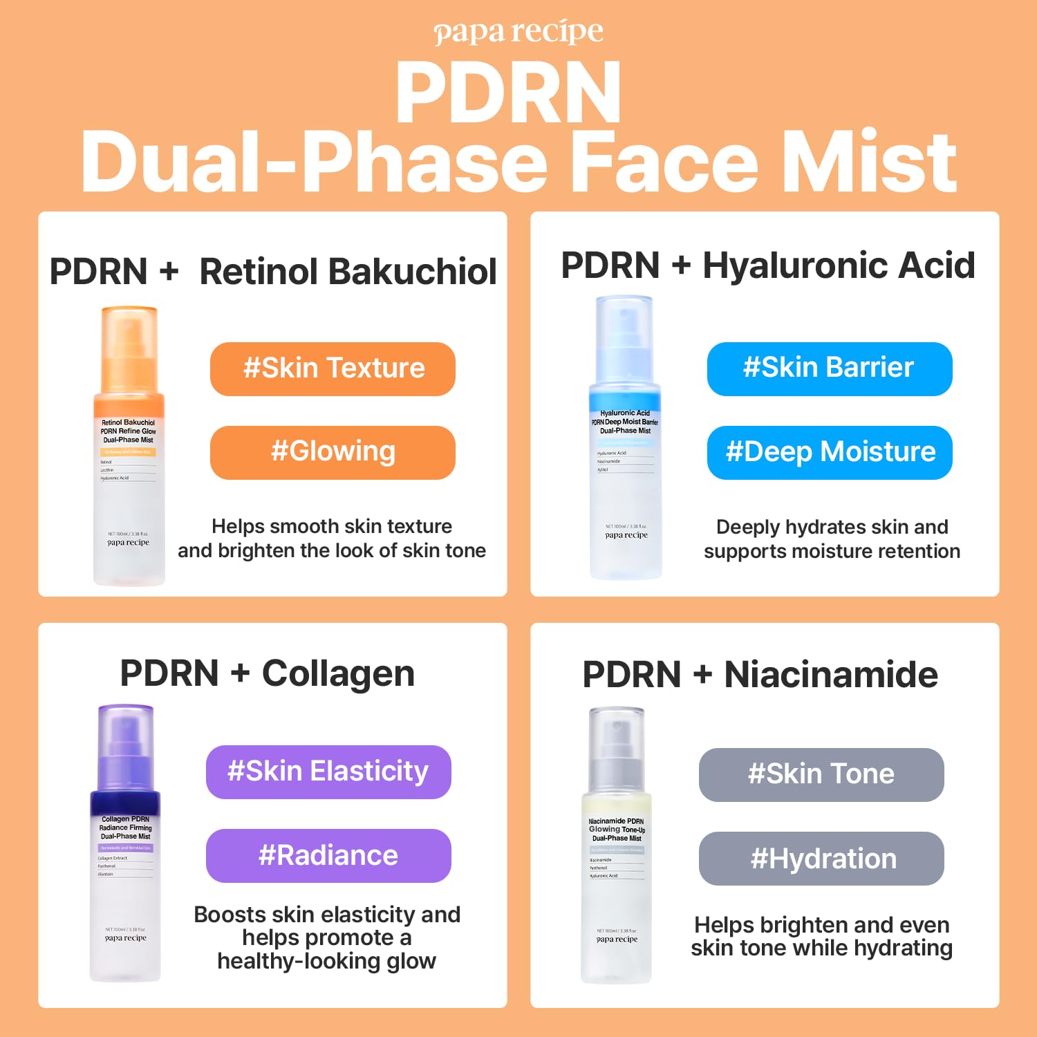 PAPA RECIPE DAILY SÉRUM FACIAL CONCENTRADO SPRAY PDRN X RETINOL BRILLO INSTANTÁNEO Y CUIDADO DE REFINACIÓN DE TEXTURA, - 7