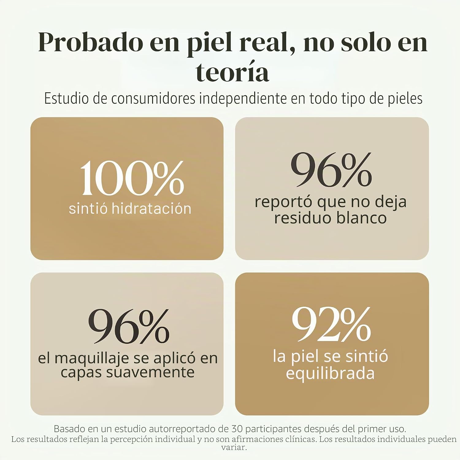 PROTECTOR SOLAR FACIAL TEÑIDO SPF 40 CON ÓXIDO DE HIERRO, HIDRATANTE MINERAL SEBO, NIACINAMIDA, ÁCIDO HIALURÓNICO Y VITAMINA - 6