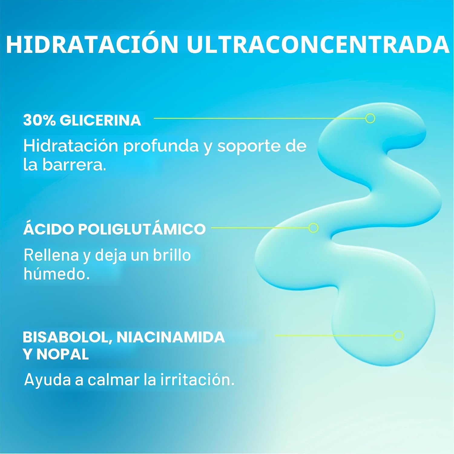 EXPERIMENT SUERO DE BARRERA ULTRA HIDRATANTE SÚPER SATURADO - 30% GLICERINA, ÁCIDO POLIGLUTÁMICO NOPAL PARA HIDRATACIÓN - 3