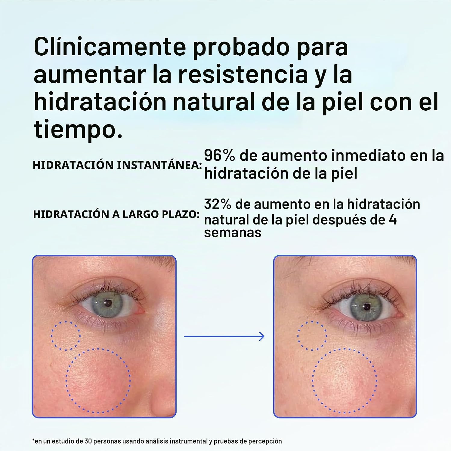 EXPERIMENT SUERO DE BARRERA ULTRA HIDRATANTE SÚPER SATURADO - 30% GLICERINA, ÁCIDO POLIGLUTÁMICO NOPAL PARA HIDRATACIÓN - 4