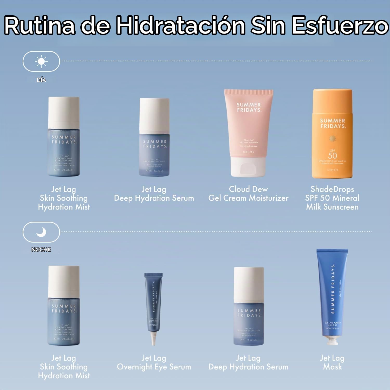 SUMMER FRIDAYS JET LAG - PARCHES HIDRATANTES PARA LOS OJOS, HIDROGEL DESHINCHABLE PARA DEBAJO DE LOS OJOS CON ÁCIDO - 7