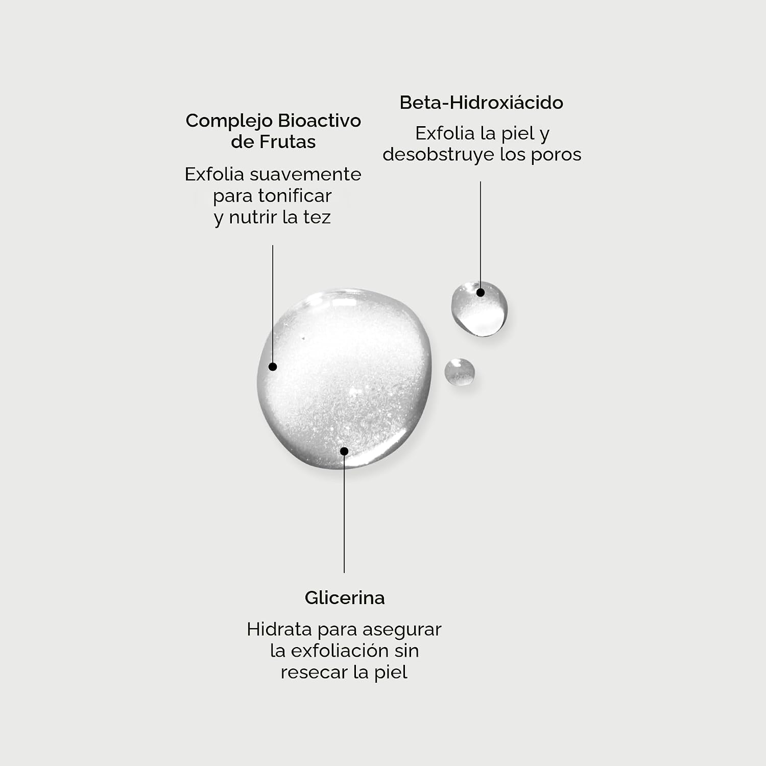 NATURIUM BHA EXFOLIANTE LÍQUIDO 2%, TRATAMIENTO EXFOLIANTE DE POROS LEAVE-ON PARA ROSTRO Y CUIDADO DE LA PIEL, CON ÁCIDO - 3