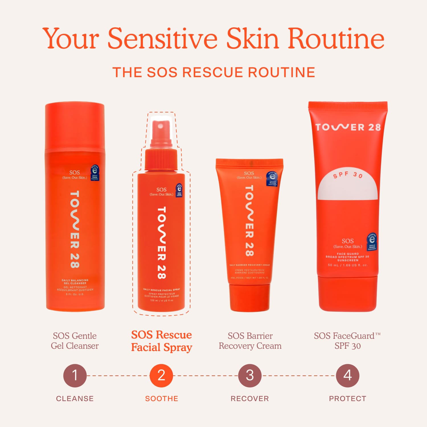 TOWER 28 SOS DAILY RESCUE SPRAY DE ÁCIDO HIPOCLOROSO CALMANTE PARA ROSTRO 1 OZ - 5